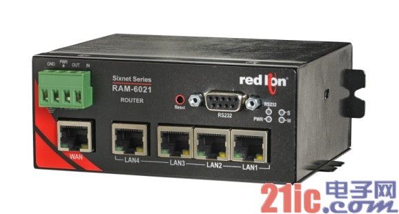红狮扩充Sixnet系列RAM工业路由器集成工业自动化与网络应用