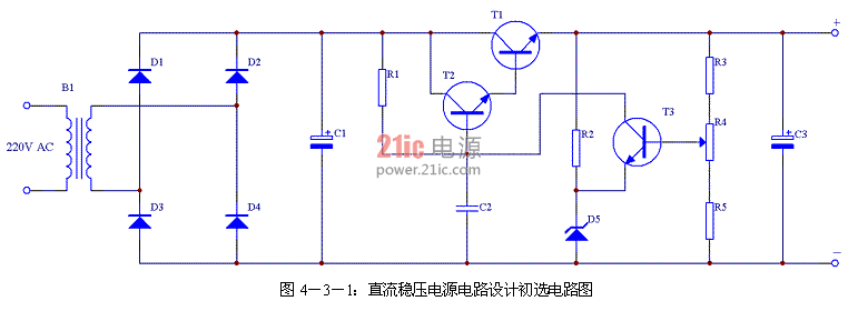 图4-3-1:直流稳压电源电路设计初选电路图
