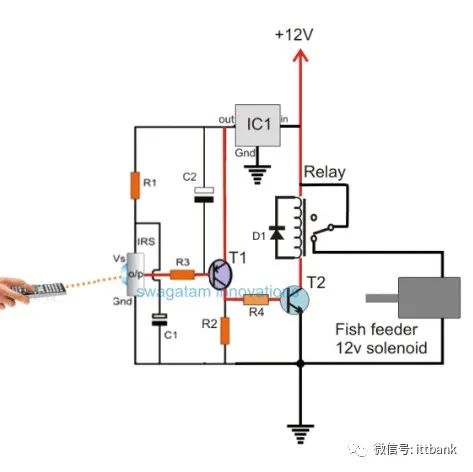 6张动图了解各种常用通信协议原理