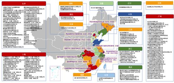 十年洞见！《2030中国汽车电子产业发展前景分析》重磅发布