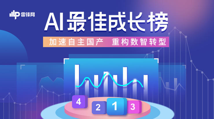 全志、嘉楠、寒武纪、中科驭数、后摩智能获2021年AI+芯片最佳成长奖