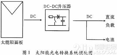 一种恒压输出的DC-DC升压电路设计
