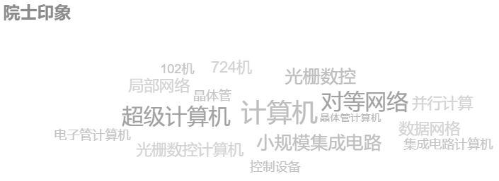 1650780424267059260.png