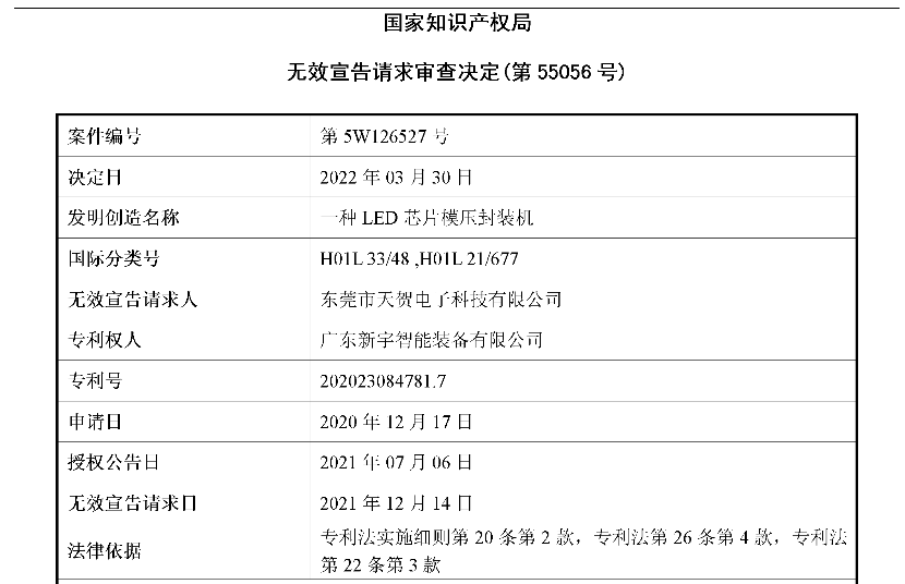 国知局维持新宇智能“一种LED芯片模压封装机”专利权有效