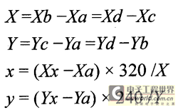 触摸屏软硬件设