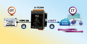 泓格最新OPC UA I/O模组 支援RESTful功能
