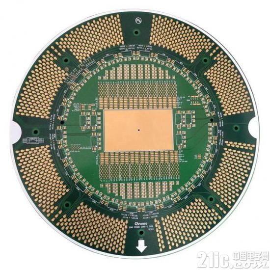 PCB元件布局基本规则