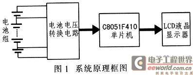 便携式串联电池组电压检测系统的研究与设计