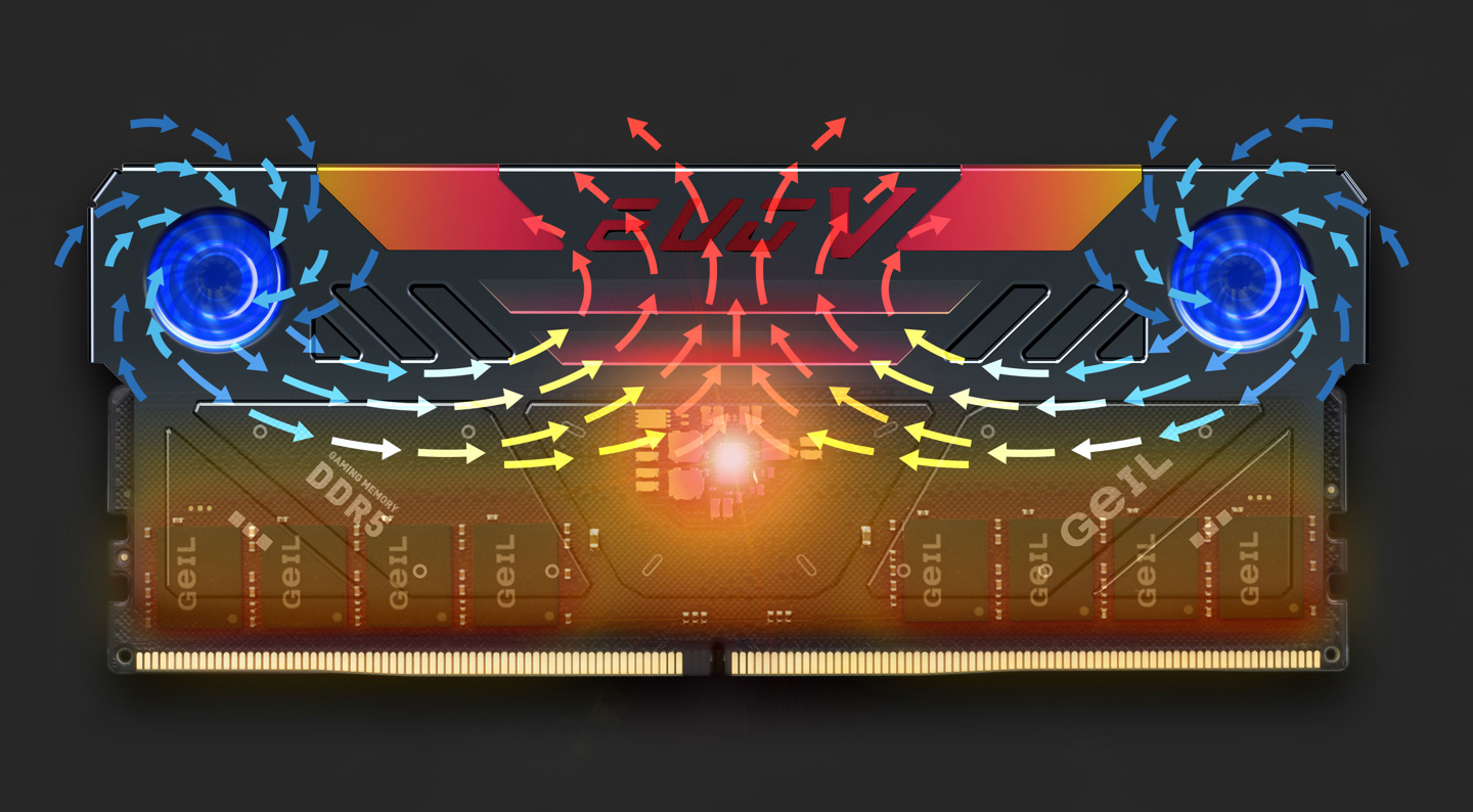 GeIL 推出全球首款带 RGB 风扇的 DDR5 内存条