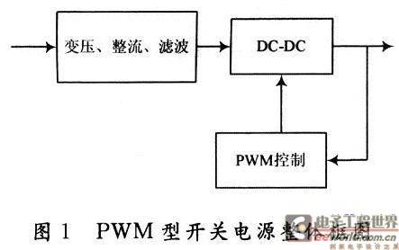 一种适合教学的开关电源设计及调试