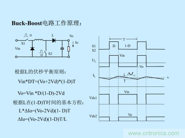DC/DC模块电源常用的电路形式
