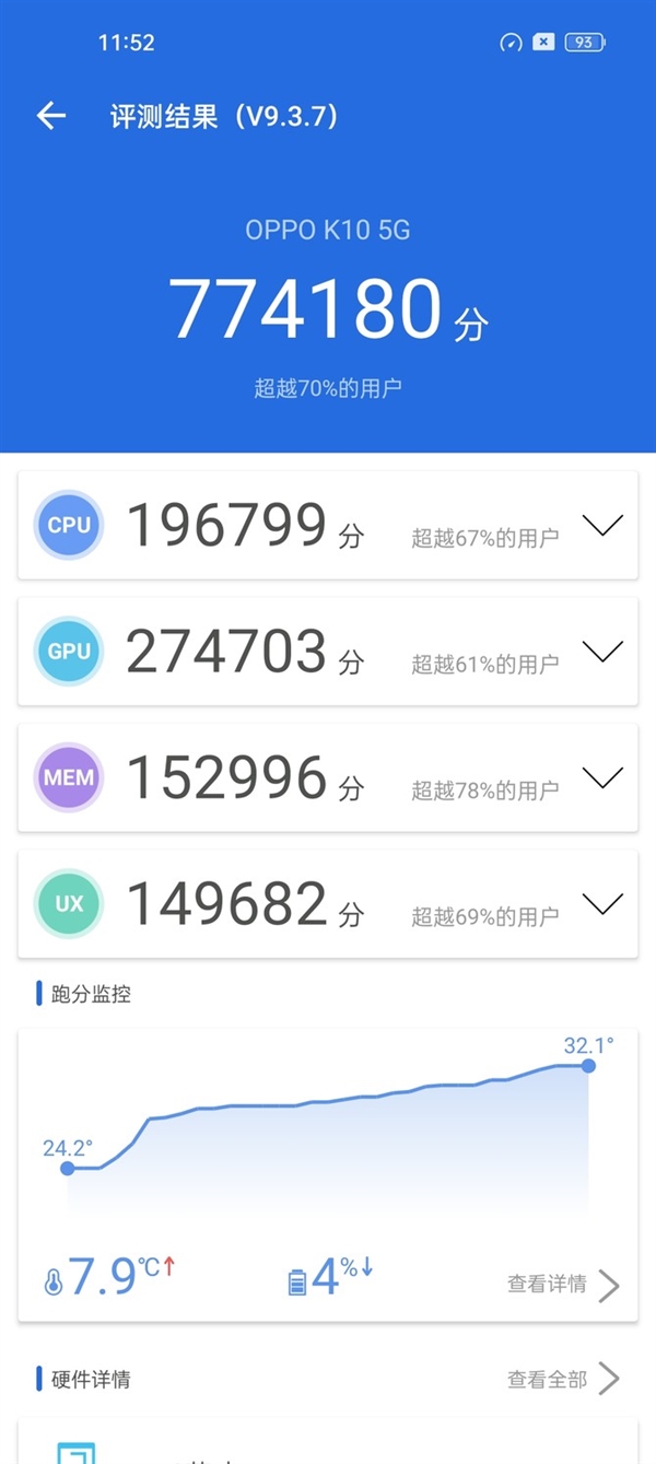 1999元性价比拉满!OPPO K10上手:神U天玑8000+LCD屏全有了