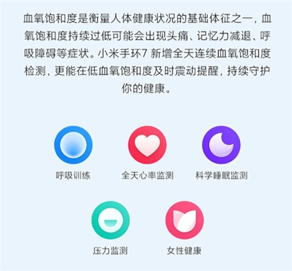 刚发布就冲上热搜榜!一文看懂小米手环7升级点