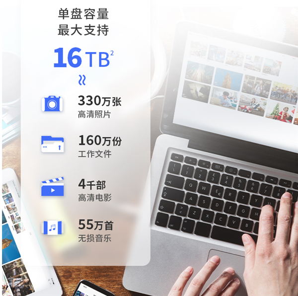 告别龟速网盘 群晖DS218play历史新低：仅1399元