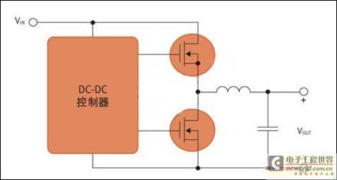 MOSFET应用案例解析