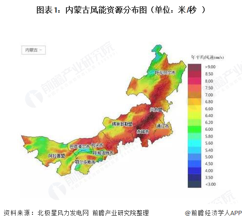 风力发电产业：内蒙古风电行业龙头地位不保？ 未必！