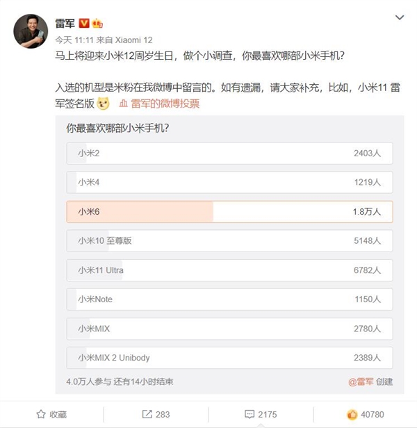 一代经典！小米6成为米粉最喜欢的手机：得票数遥遥领先