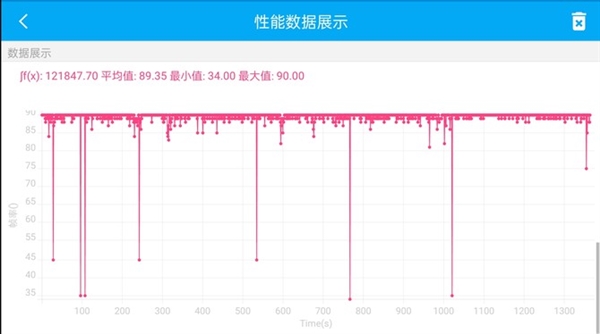 1999元性价比拉满!OPPO K10上手:神U天玑8000+LCD屏全有了