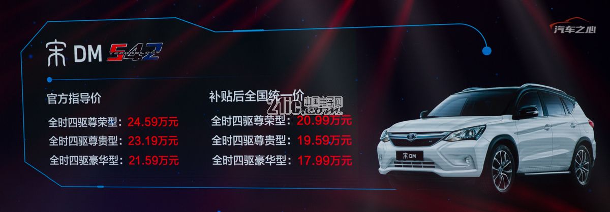 比亚迪发布新车:纯电动SUV续航300公里