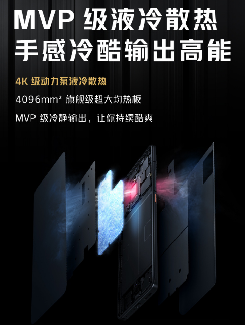 骁龙888独占期结束,iQOO 7明天正式发布,功能配置全曝光! 骁龙888独占期结束,iQOO 7明天正式发布,功能配置全曝光!