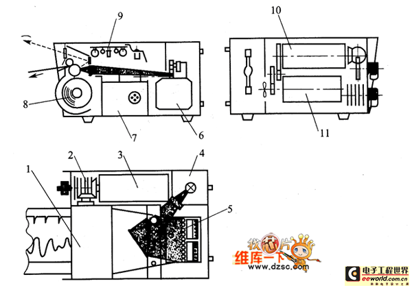 光线示波器的工作原理
