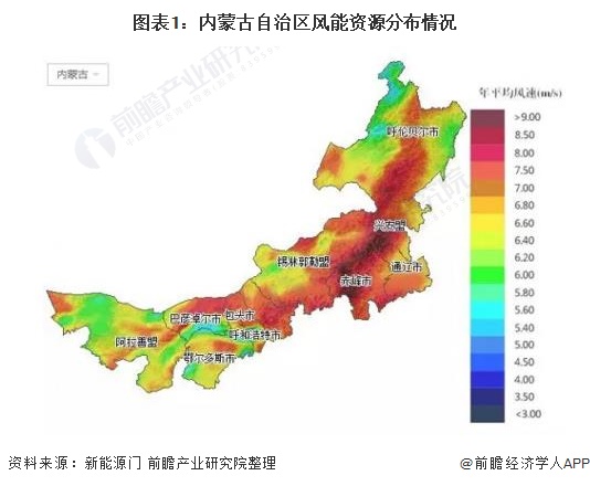 行业深度！2021年内蒙古风电场市场现状及发展前景分析