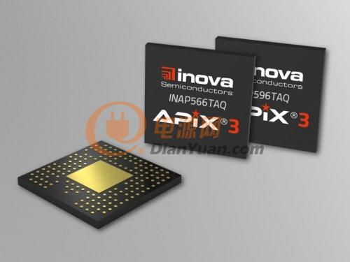 Inova半导体为新款APIX3® SerDes设备提供DisplayPort™视频接口和HDCP 2.3加密