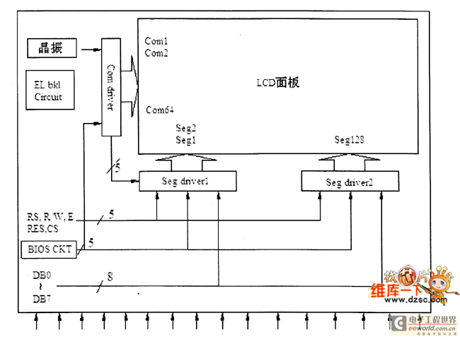LCD显示电路设计