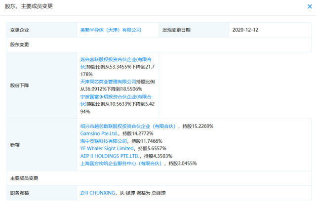 美新半导体宣布完成超10亿元A轮融资