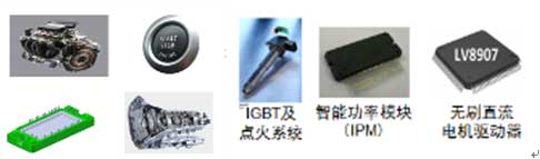 安森美半导体着力汽车重点应用领域，持续开拓中国市场
