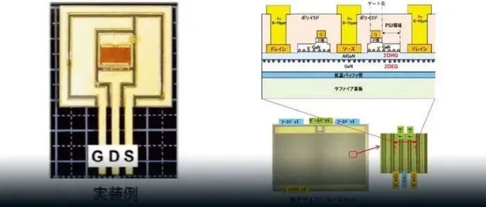 6000V！GaN HEMT新突破，蓝宝石衬底！