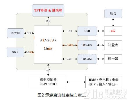 QQ截图20160407144735_副本.jpg
