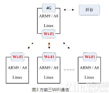 QQ截图20160407144746_副本.jpg