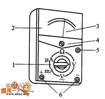 指针式万用表的基本结构