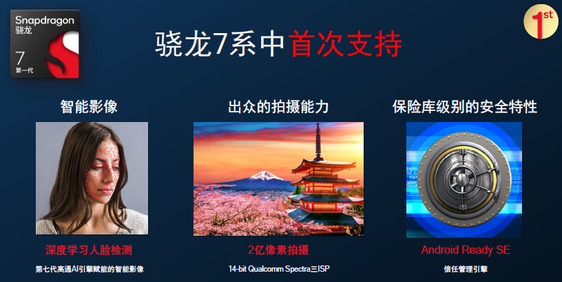 台积电4nm骁龙8+功耗大降30%,GPU性能飞升,小米首发