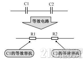 电容串联电路的分析解说