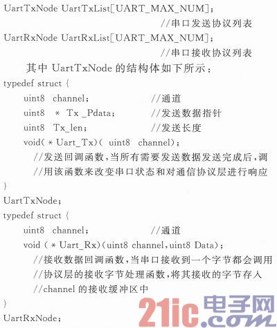 支持多串口同时抄表的智能仪表程序设计