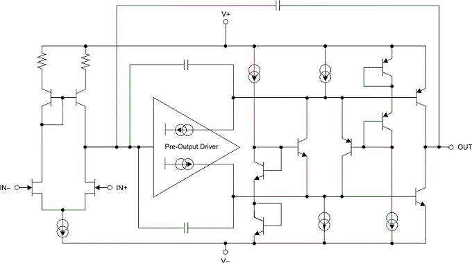 OPA4H014-SEP是抗辐射四通道 11-MHz 低噪声精密 RRIO JFET 放大器，采用空间增强型塑料