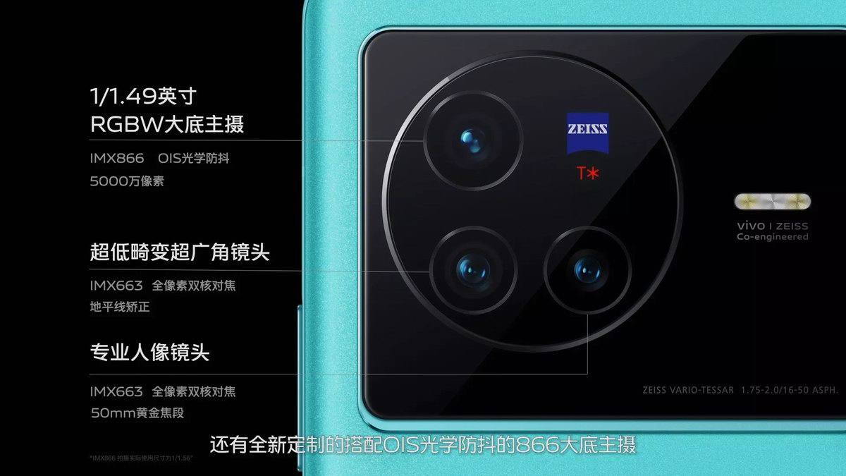 vivo X80 系列新品发布会回顾,谁说影像旗舰性能拉不满?-充电头网