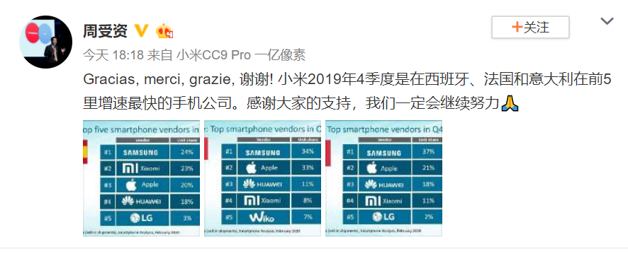 发展迅猛：2019Q4小米稳居欧洲多市场份额前五，增速均第一