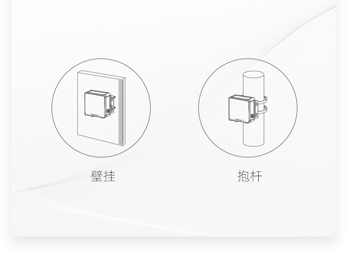 星纵智能LoRaWAN电磁阀控制器,让每一滴水都用得恰到好处! 星纵智能LoRaWAN电磁阀控制器,让每一滴水都用得恰到好处!