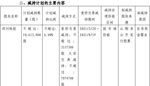十连板“妖股”巨额减持袭来！网友：下周一核按钮！大基金一口气要抛售三只芯片股，最高减持近30亿元