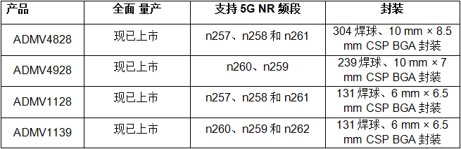 1648707795045067333.png image.png