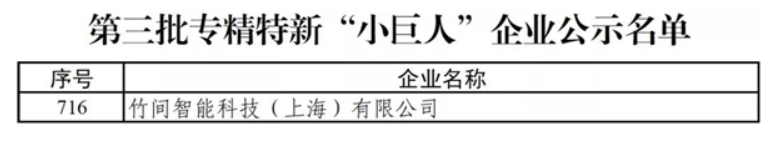 竹间智能怎么样？全国专精特新企业中的佼佼者