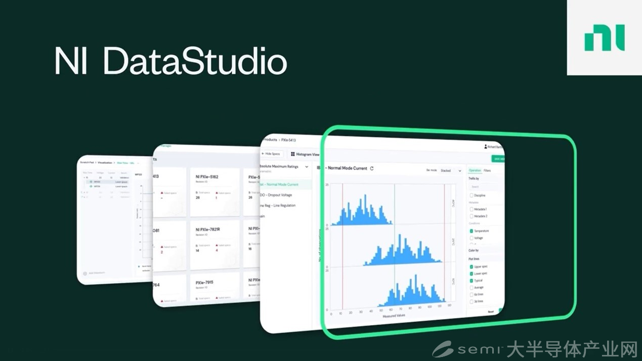 NI推出DataStudio软件，打破从设计到测试的数据壁垒
