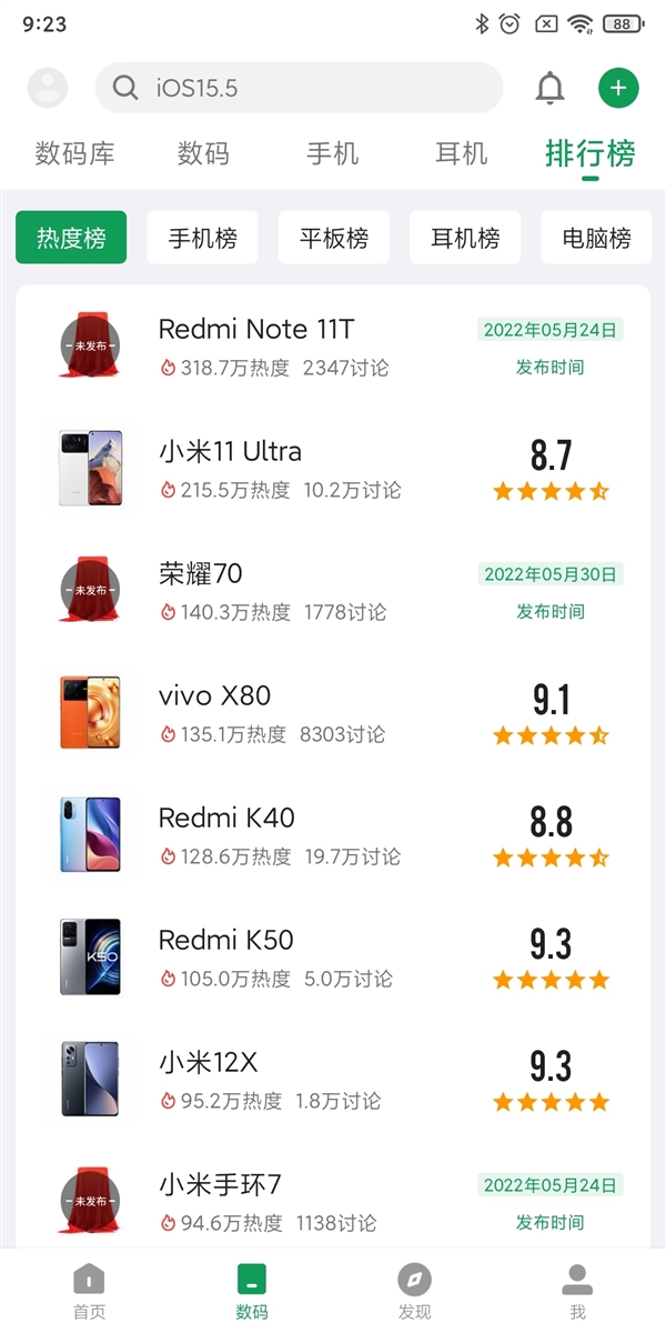天玑8100神机即将诞生！Redmi Note 11T系列未发先火：酷安热度最高