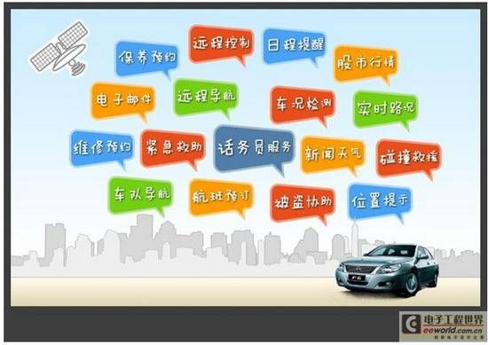 比亚迪“i系统”安全技术将亮相上海车展