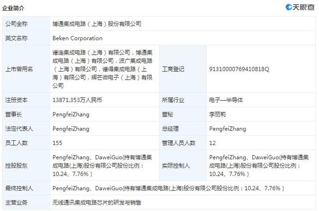拟购境外集成电路设计商 博通集成涨停