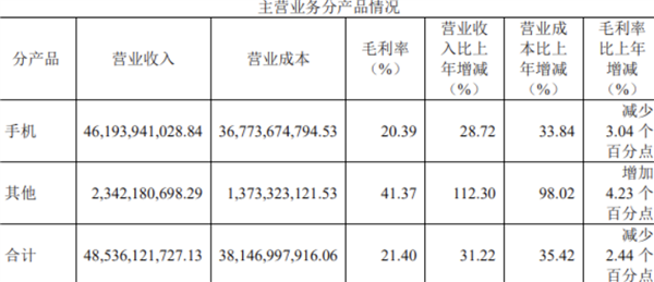 非洲老哥们的手机软件：被一家中国公司承包了