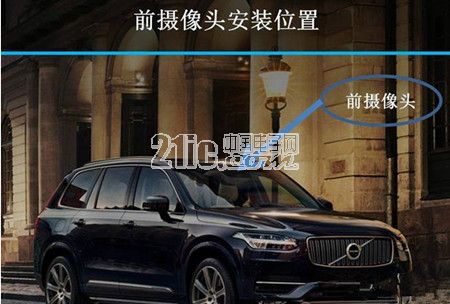 你知道啥是前向驾驶辅助摄像系统？